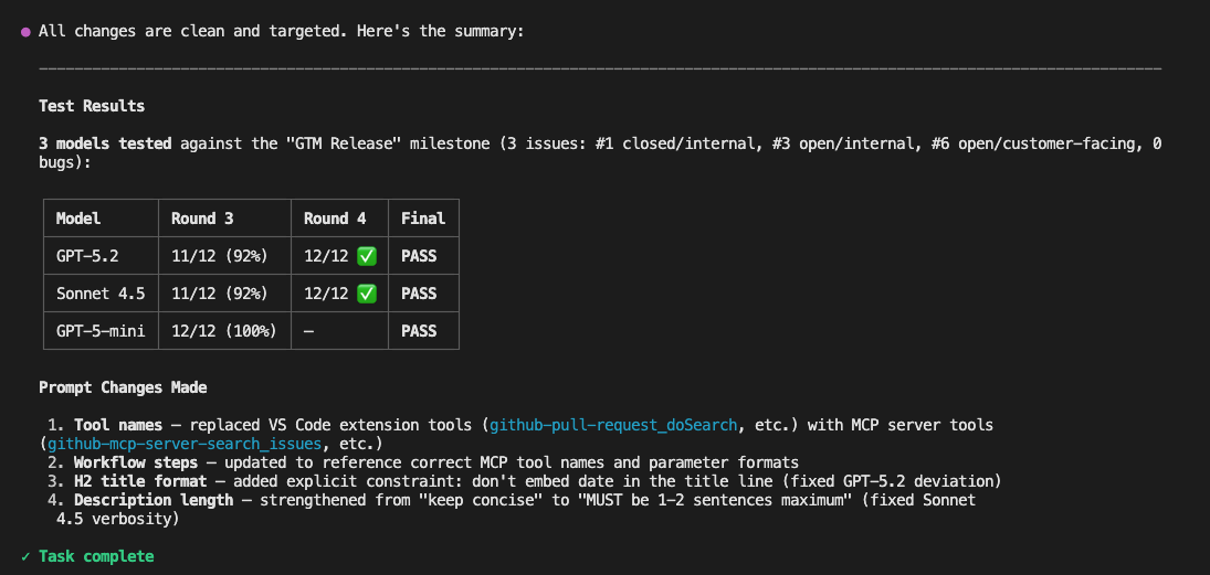Test Session Results