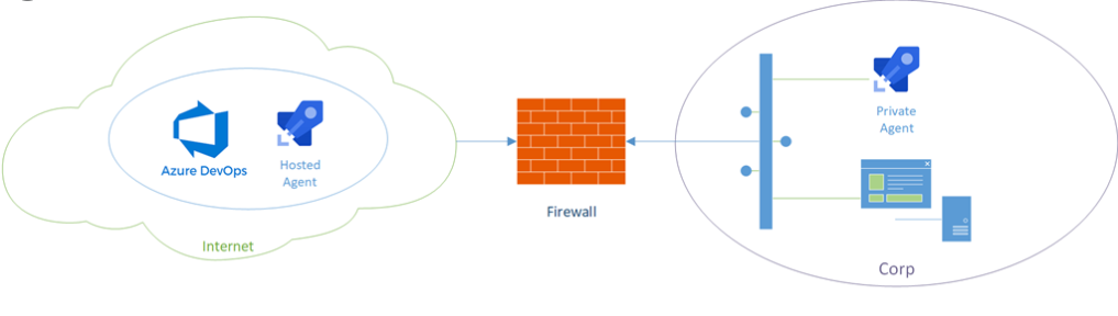 firewall.png